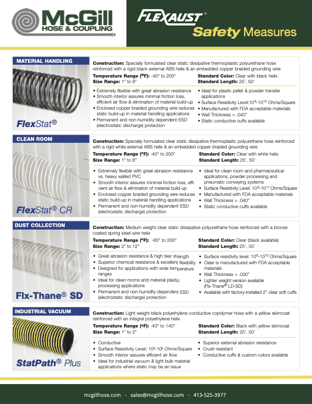 anti static hose safety chart from Flexaust and McGill Hose