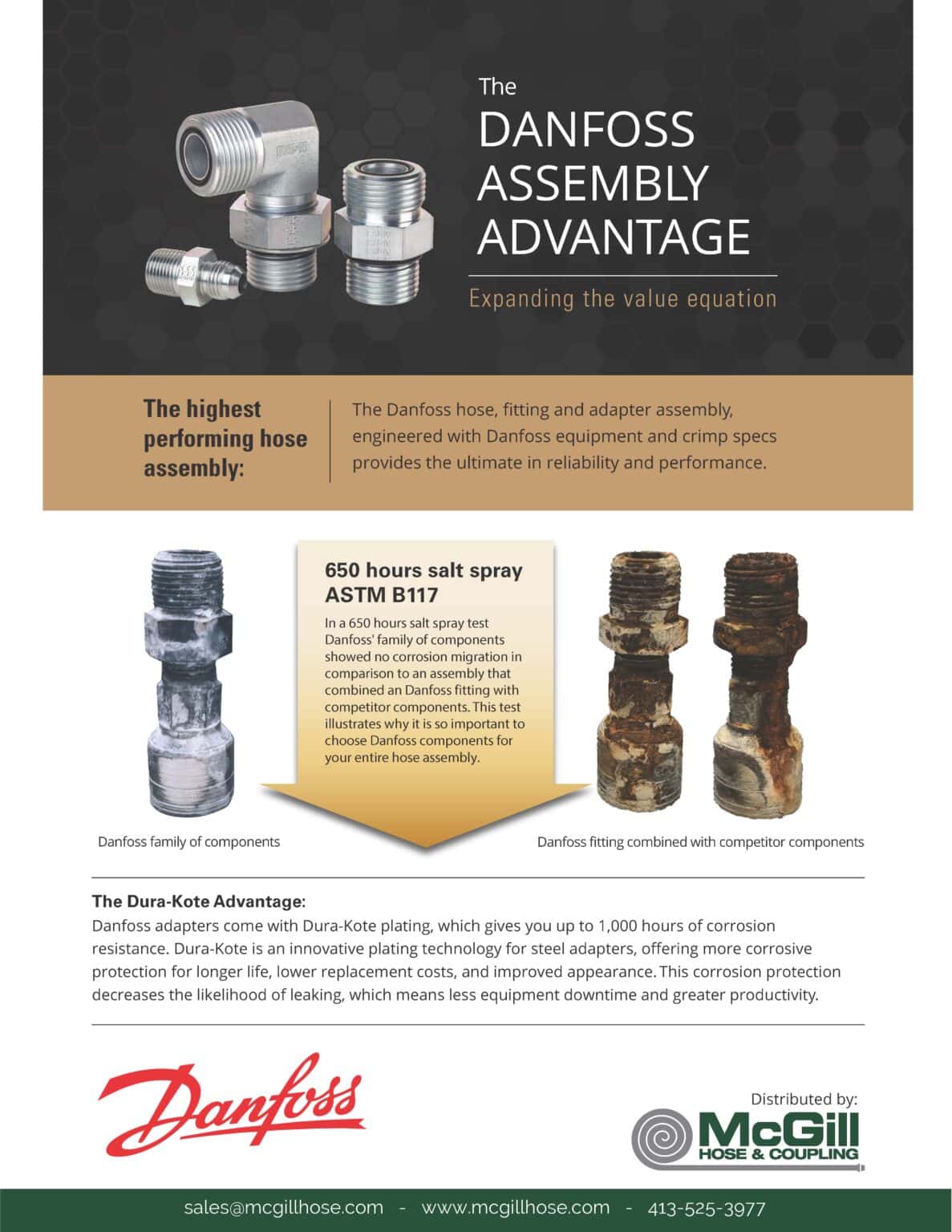 NAHAD Hose Safety McGill Hose & Coupling, Inc.