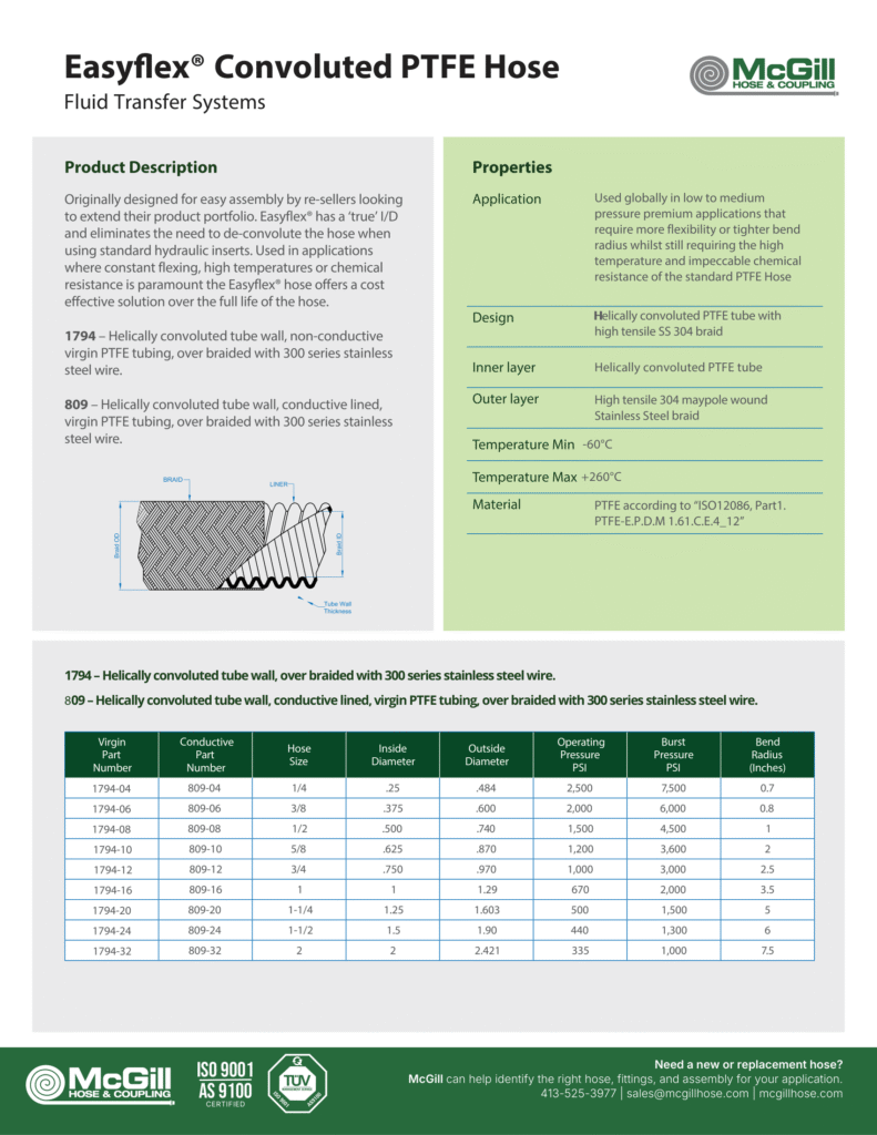 EASYflex-Covoluted-PTFE-Hose
