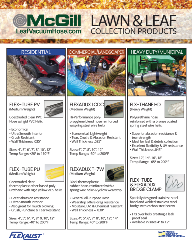 Product Literature McGill Hose and Coupling, Inc.