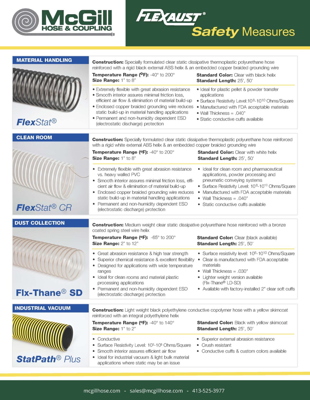 Product Literature McGill Hose and Coupling, Inc.